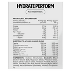 Switch Nutrition Hydrate Perform