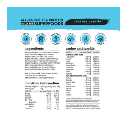 White Wolf All-In-One Pea Protein